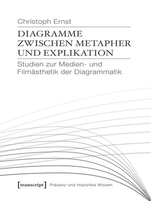 cover image of Diagramme zwischen Metapher und Explikation